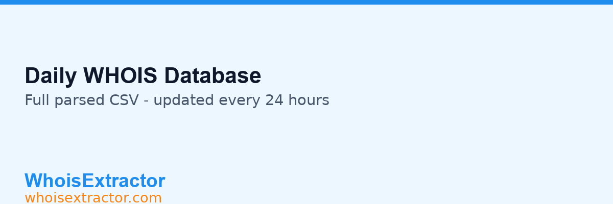 Daily Full Whois Database